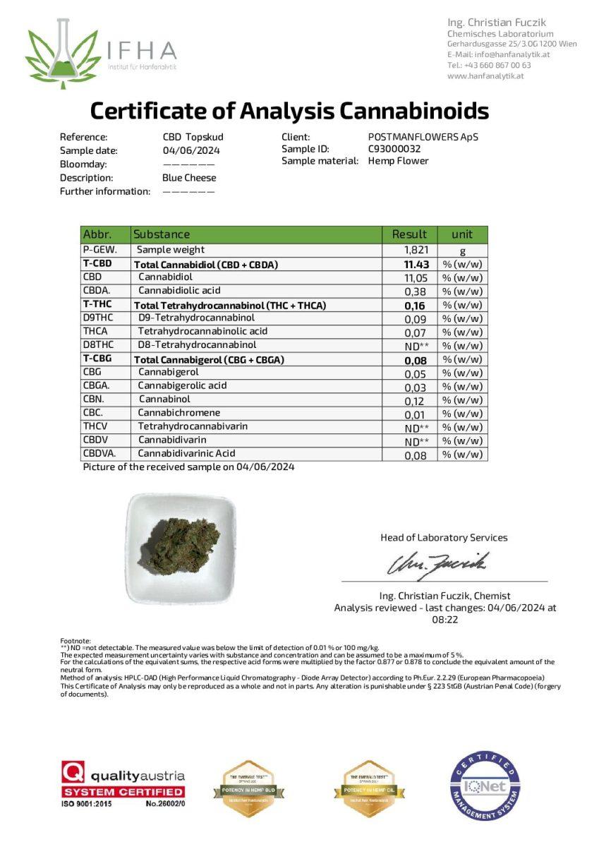 Blue Cheese CBD Topskud CBD: 11%