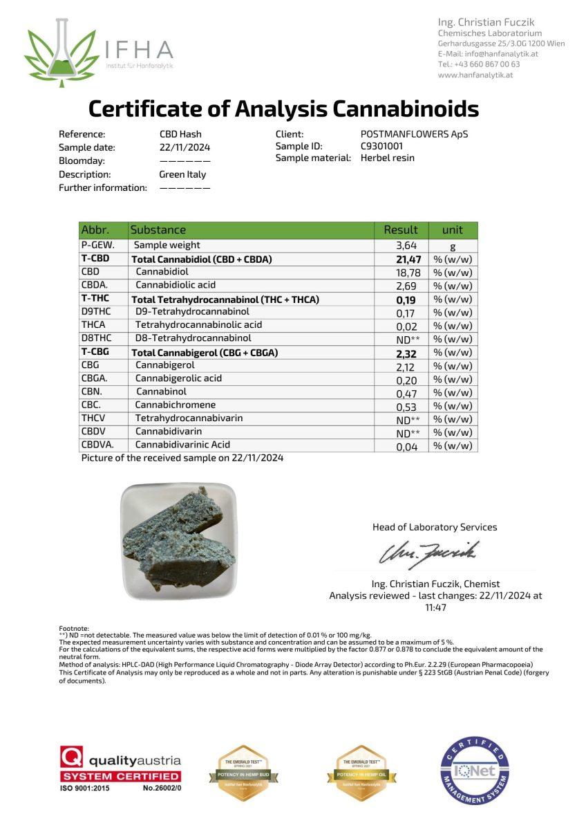 Green Italy CBD Hash CBD 21%