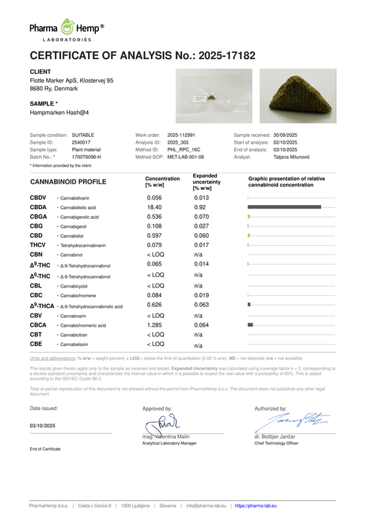 Hampmarken - Jydehash CBD 18,4%