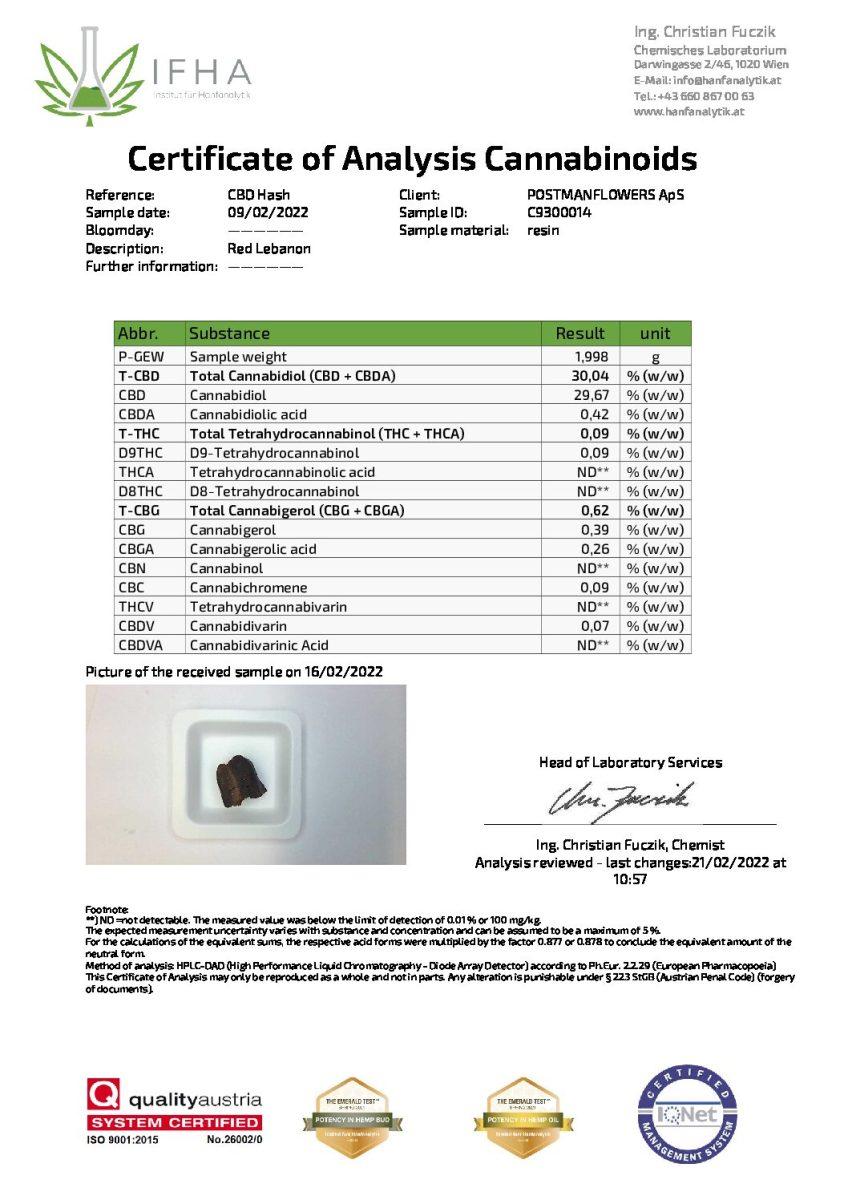 Lykkeklump CBD Hash CBD: 30%
