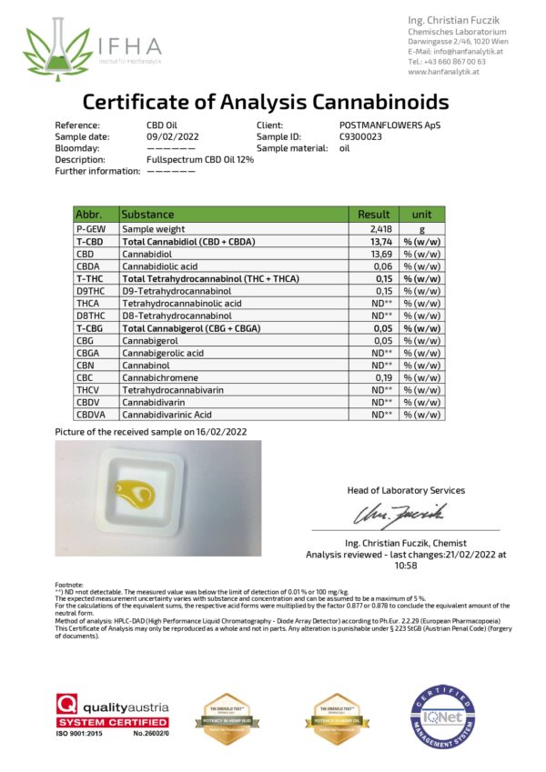 Certificate-of-Analysis_Fullspectrum-CBD-oil-12_Postmanflowers.eu__page-0001