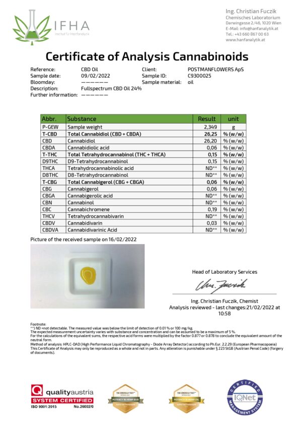 Certificate-of-Analysis_Fullspectrum-CBD-oil-24_Postmanflowers.eu__page-0001