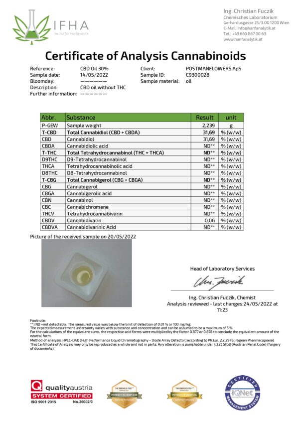 Certificate-of-CBD-Oil-30_Analysis_C9300028_CANNA_EN_S1C1_page-0001